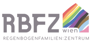 Logo RBFZ